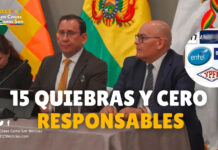 15 empresas públicas en quiebra técnica: El costo de la ineficiencia estatal