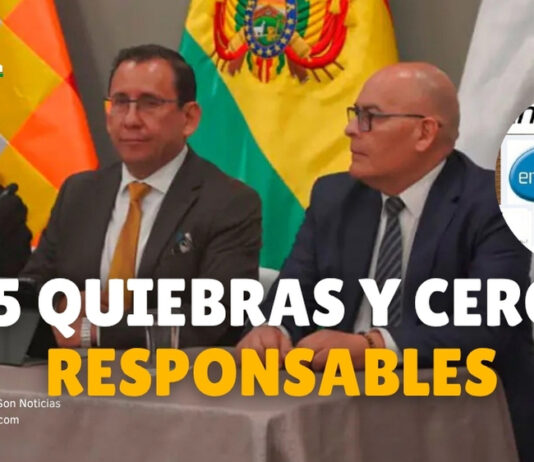15 empresas públicas en quiebra técnica: El costo de la ineficiencia estatal
